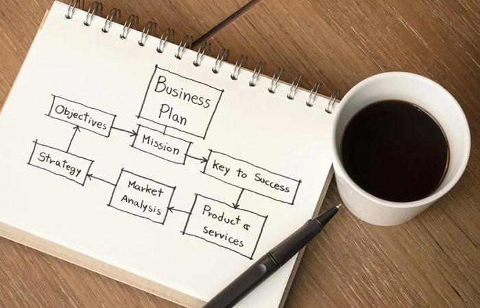 How to Write an Effective Business Plan